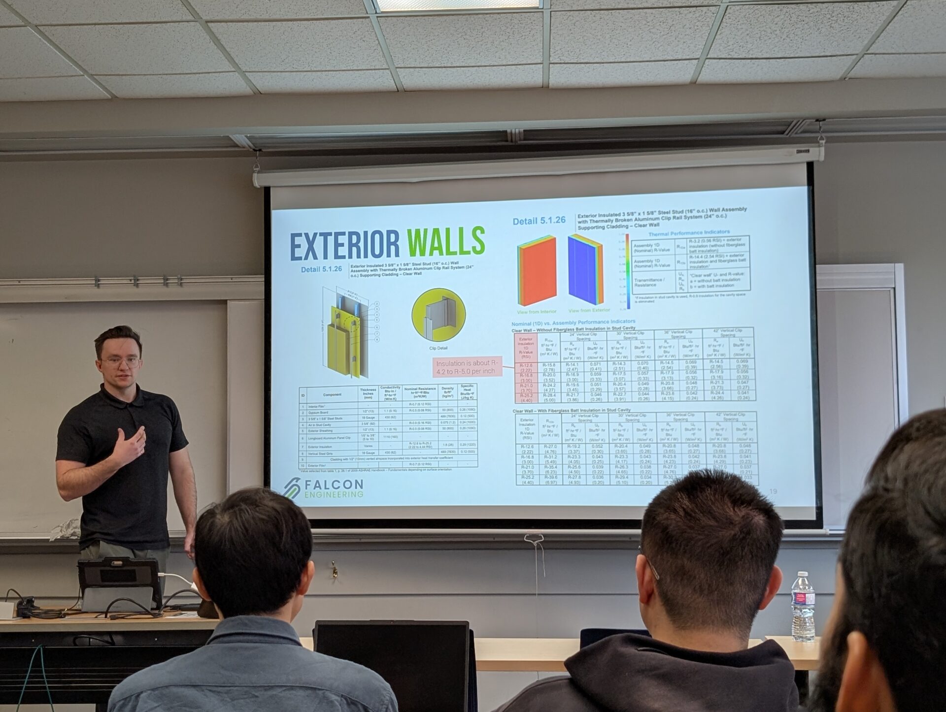 Falcon EIT explains Energy Modelling for HVAC design
